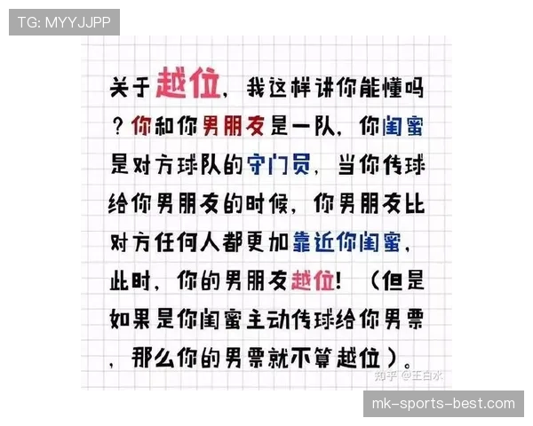 足球判罚标准详解：裁判如何精准判定犯规与越位