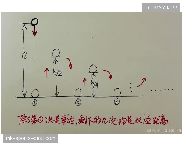 裁判坠球后的重新开球规则解析与误区澄清