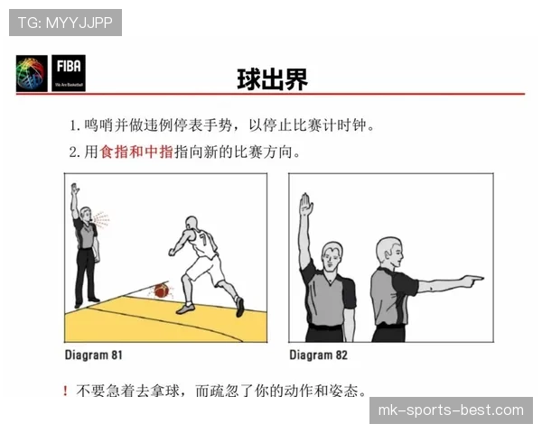 进攻犯规规则详解：判罚条件与裁判执行标准解析