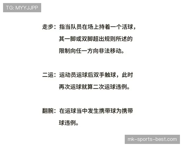 深度解析篮球24秒违例的规则细节与判定标准